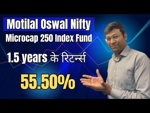 Motilal oswal nifty microcap 250 index fund | Motilal oswal nifty microcap 250 index fund review