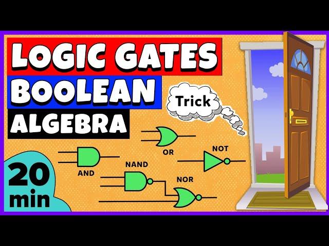 Logic Gates | Boolean Algebra | Types of Logic Gates | AND, OR, NOT, NOR, NAND