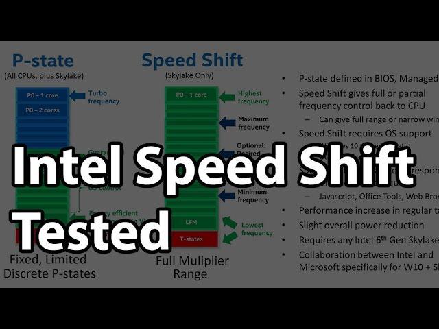 Intel Speed Shift Tested - Significant User Experience Improvements