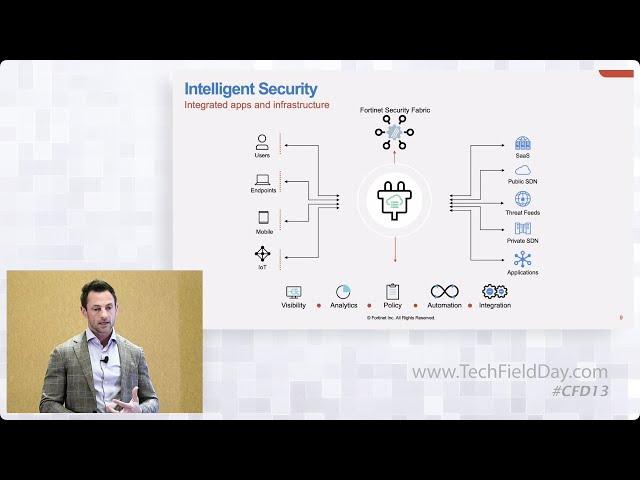 How Fortinet’s Security Fabric Delivers Agile Cloud Security