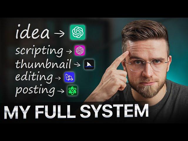How I Use AI to Automate Content Creation - Step-by-Step (FULL GUIDE)