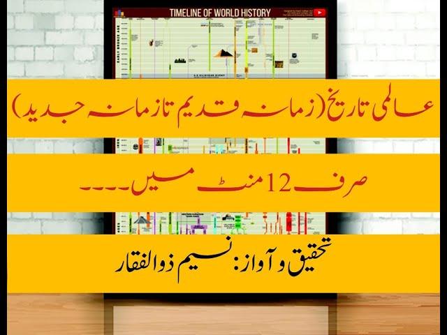 Complete World History in 12 minutes (Urdu/Hindi)