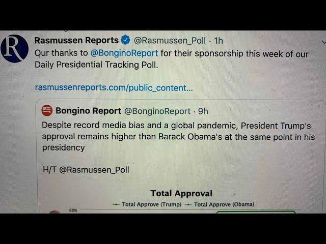 Proof Rasmussen Reports Polls Are Fixed To Help Trump: Sponsorship By Conservative Bongino Report