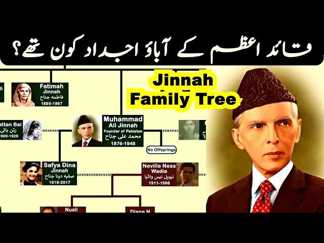 Muhammad Ali Jinnah Family Tree | Was he Hindu?