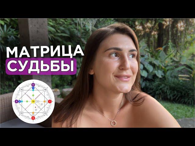 Зоны в Матрице Судьбы | Что такое Матрица Судьбы?