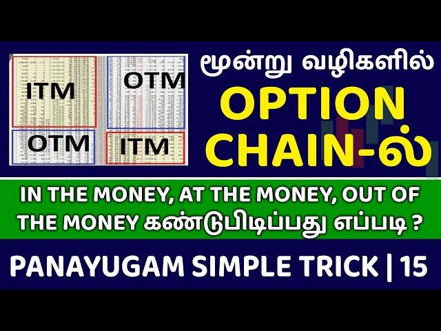 சேர் மார்கெட்டில் ITM , OTM , ATM OPTION CHAIN ல் கண்டுபிடிக்க SIMPLE STRATEGY TAMIL | panyugam 15 |