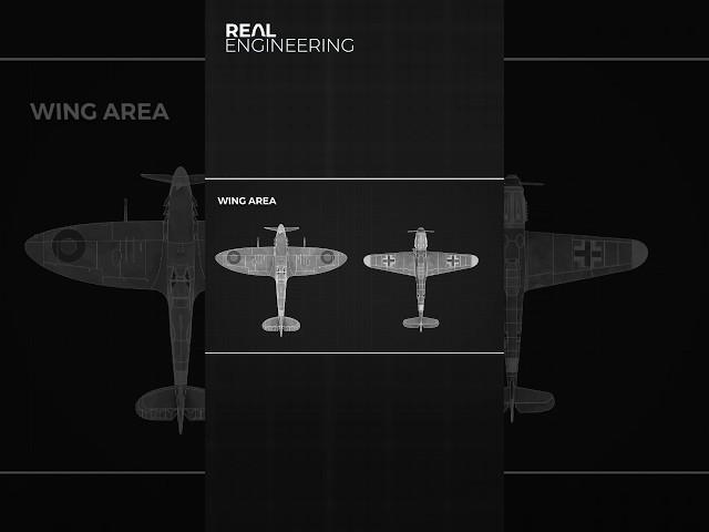 Spitfire vs. BF-109