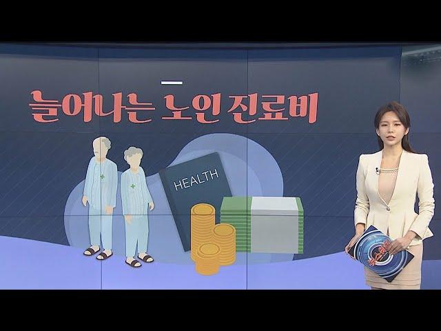 [그래픽뉴스] 늘어나는 노인 진료비 / 연합뉴스TV (YonhapnewsTV)