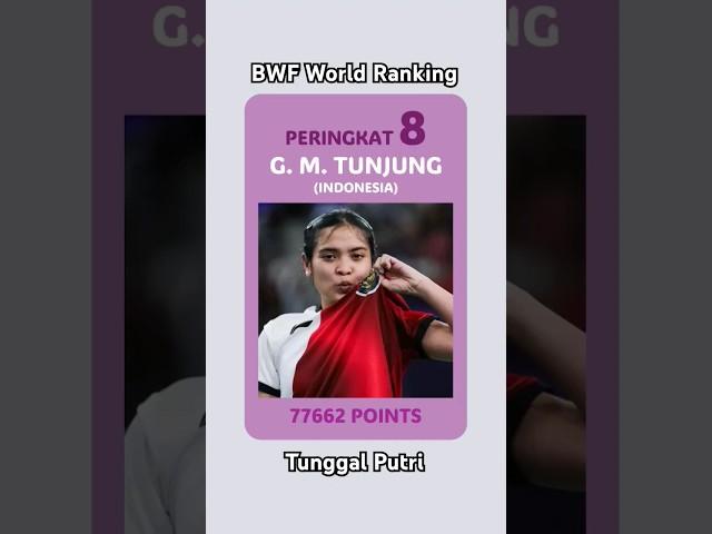 Peringkat Dunia BWF | Tunggal Putri (Setelah Olimpiade Paris 2024) #bwf #bwfworldrankings #badminton