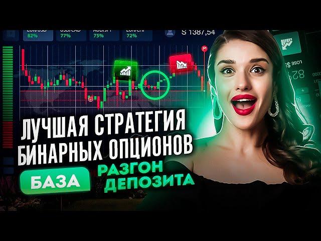 Бинарные опционы стратегия понятна даже новичку | Бинарные опционы обучение | Разгон депозита