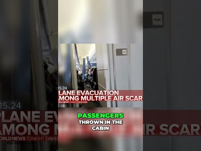 Turbulence Terror: Flight Emergency Shocks Passengers!