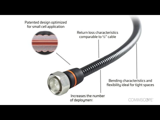 CommScope's HELIAX® LSF2 RF jumper solution proves small is the new big and powerful