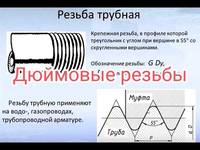 Дюймовые резьбы