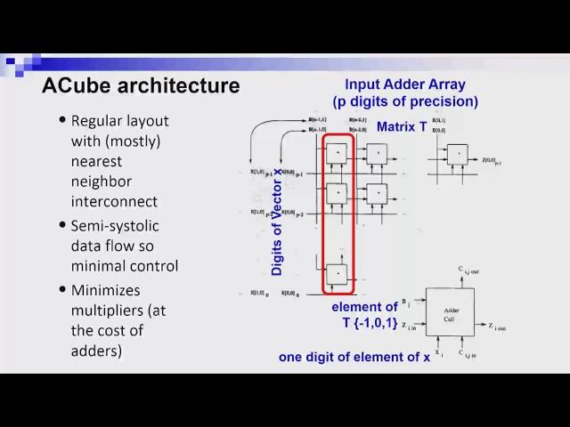 IEEE CEDA Distinguished Speaker Luncheon Featuring Prof. Janie Irwin (DAC 2017)