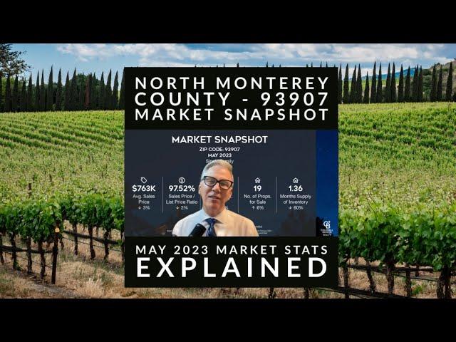 14 properties Sold last Month! North Monterey County - 93907 May Market Update 2023