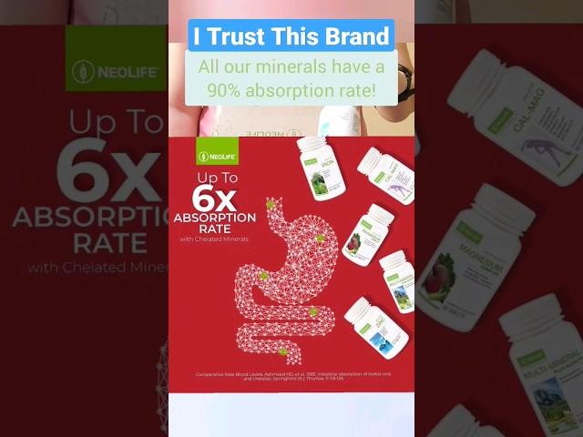 I Trust This Brand