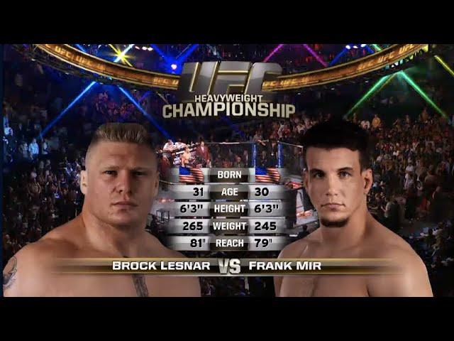 Free Fight: Brock Lesnar vs Frank Mir 2