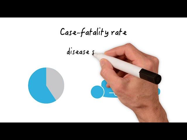 Mortality Rates Unraveled: From Basics to Mastery