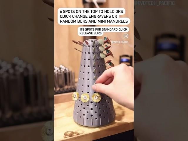 Introducing the KÔNOS™