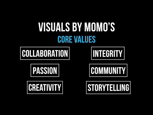 Chris and Momo from Visuals by Momo presents their Core Values