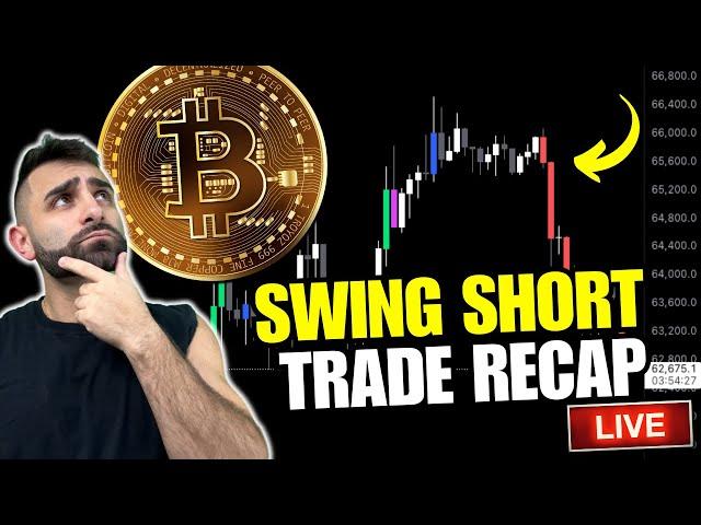  BITCOIN DUMP: My Swing Short Trade Recap