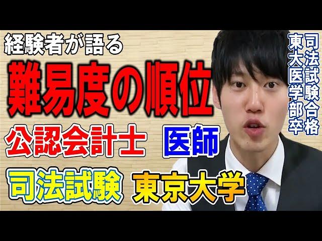 【河野玄斗】河野玄斗が体感で順位付け！東大医学部卒・医師国家試験合格・司法試験合格・公認会計士に挑戦中の河野玄斗が考える難易度【勉強/難易度/資格/東大】