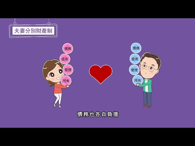 法務部宣導動畫-民法親屬繼承編 夫妻財產(客語版)