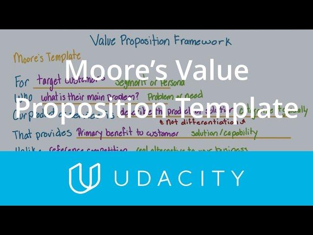 Moore's Value Proposition Template | Understand the User | App Marketing | Udacity