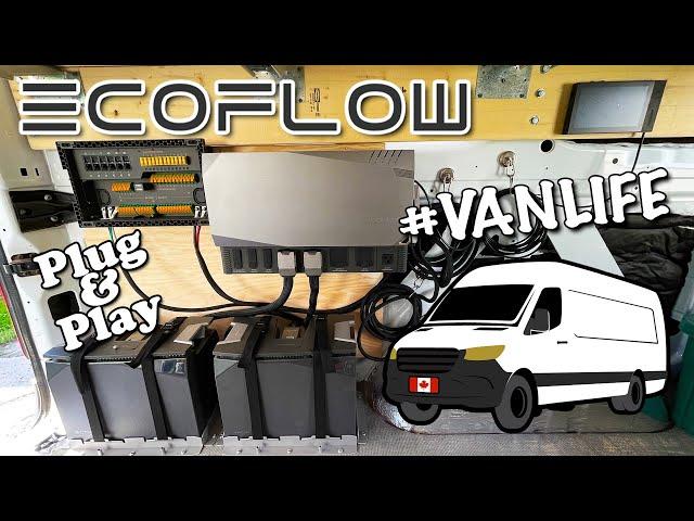 Installing the ECOFLOW POWER KIT - PLUG & PLAY - Into Our VAN CAMPER