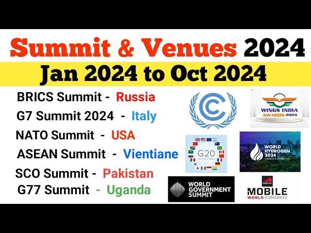 Summits 2024 Current Affairs | Important Summits & Conferences 2024 | Current Affairs 2024