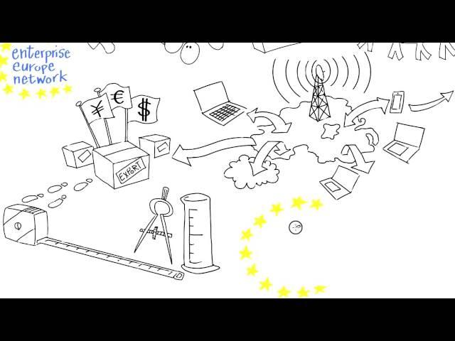 Internationalisation of Collaborative Network event animation