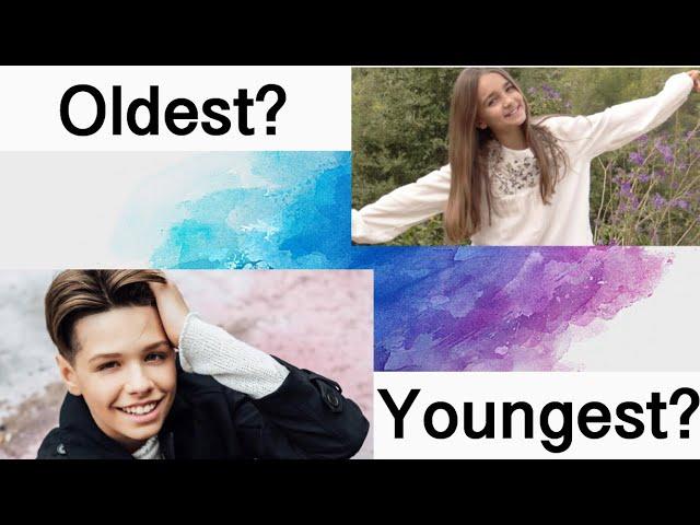 Junior Eurovison 2018: ALL ARTISTS - Oldest to Youngest
