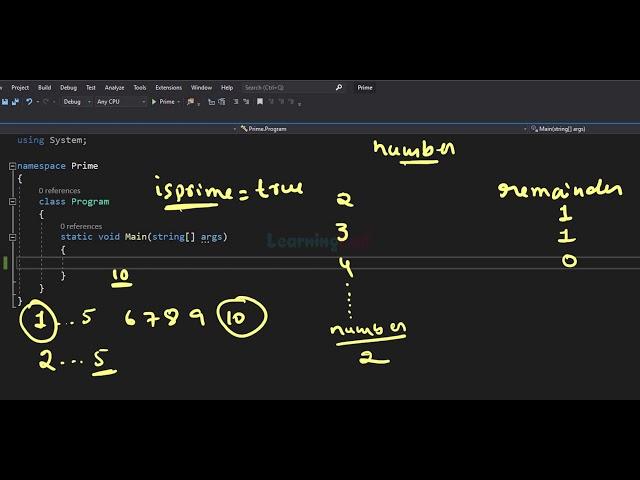 C# Program to Check User Input for Prime or Composite Number ( Explained in Detail )