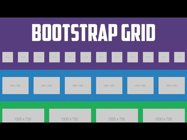 How To Use Bootstrap Grid - Bootstrap 4 Grid Layout