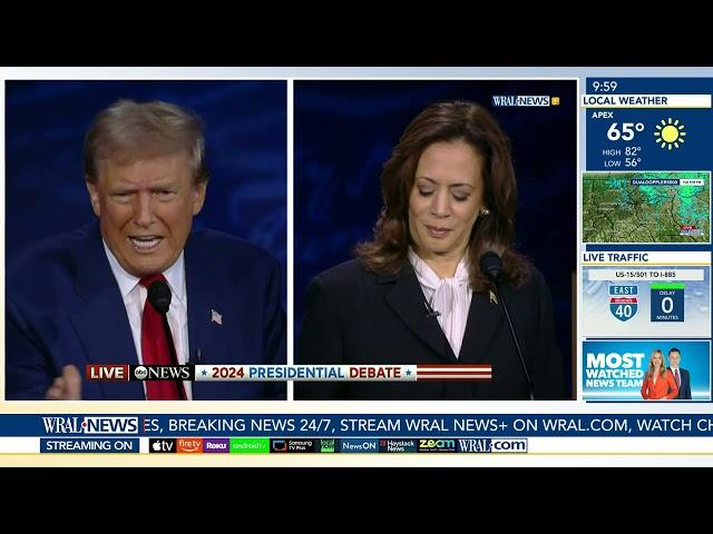 Topic #5 is Israel-Hamas War | Ukraine: Presidential Debate between Donald Trump & Kamala Harris