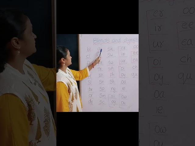blends and digraphs #levelupphonics #viral #shorts #phonics