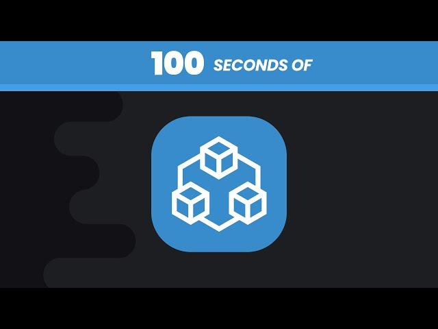 tRPC in 100 seconds