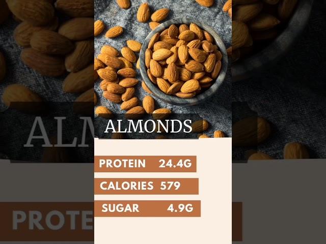 Almonds vs Peanuts by Dr. Rajat Trehan | Nutritionist #shorts