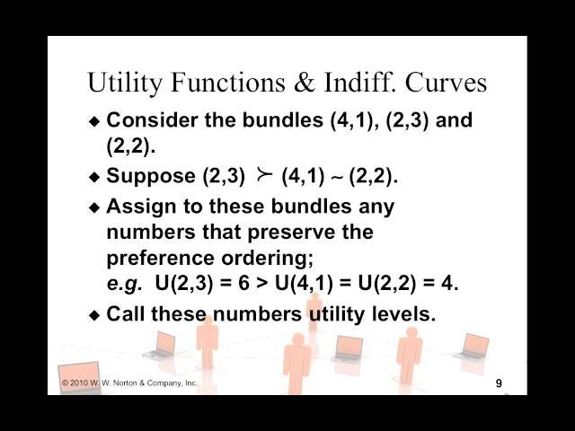 Introduction to Utility Functions