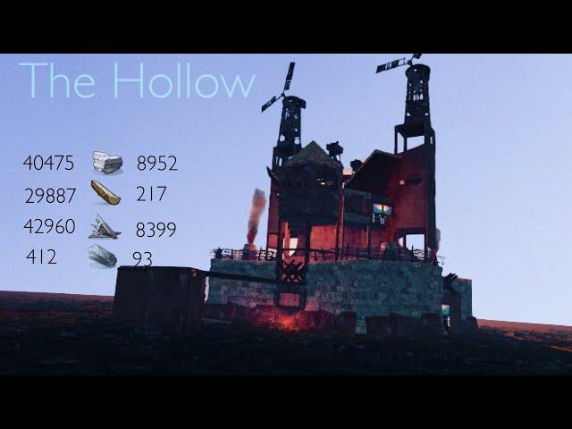 The Hollow - Meta 2x1 for RUST 2023