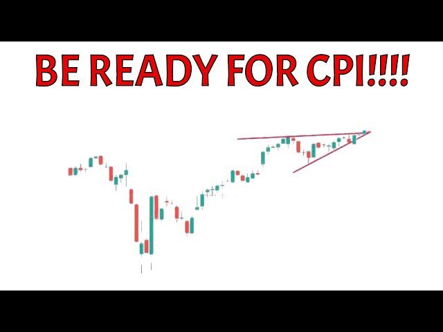 PRICE ACTION ANALYSIS for FUTURES and NASDAQ