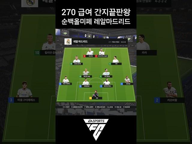 270 급여 현시점 가장 완벽한 레알마드리드