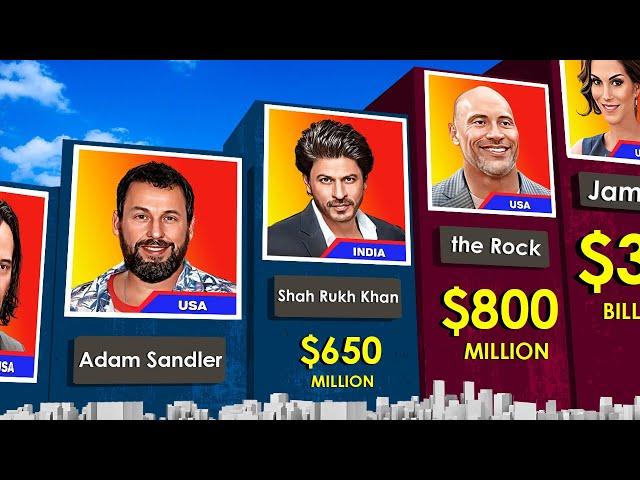 The RICHEST Actors in the World 2024