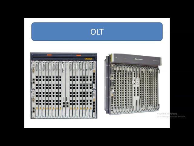 GPON Overview&Gpon architecture(OLT-ODN-ONT)&splitting ratio&splitter in gpon lec1