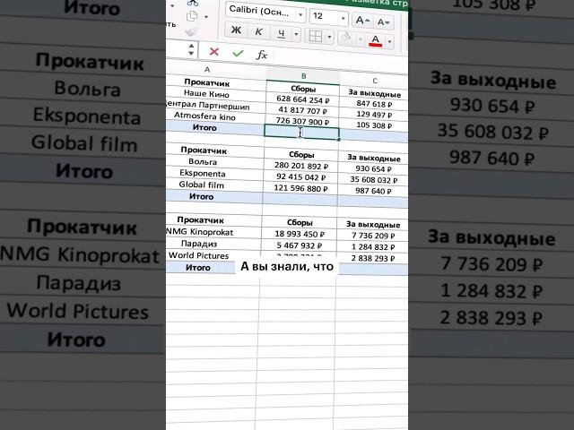 Как в Excel посчитать сумму столбцов?  #excel
