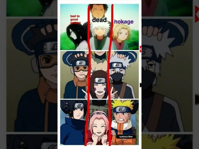 Naruto reaction on angry  #naruto #hashirama #anime #kakashi #narutoshippuden #sasuke #hokage #anim