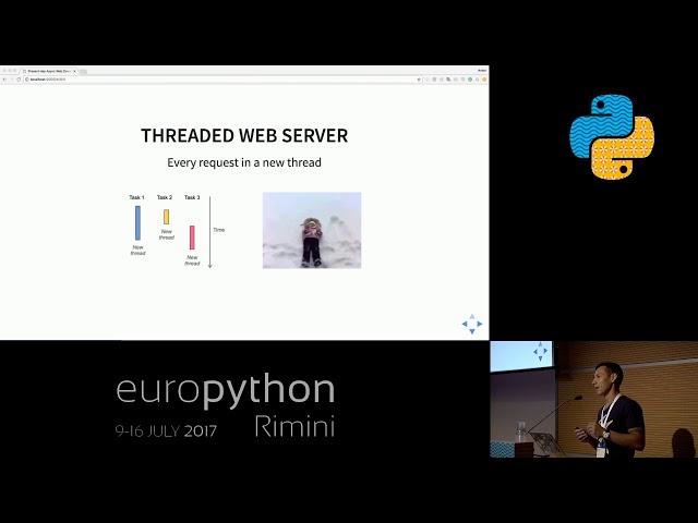 Anton Caceres - Using the right Async tool, present day