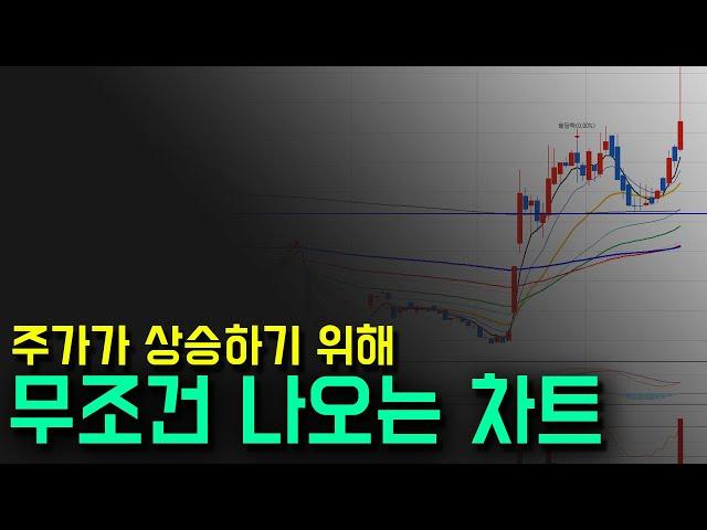 단타매매기법 80% 만들어 드리겠습니다