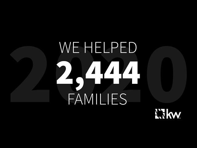 We Helped 2,444 Families in 2020! | Lucido Real Estate Family | Our Year in Review