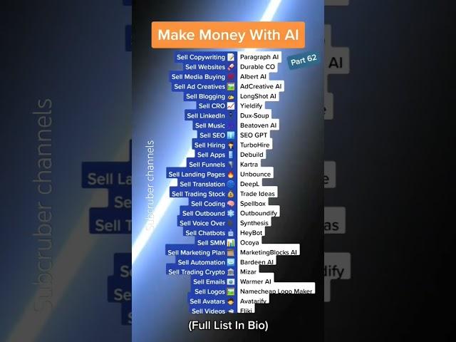 make money with ai #reels #shorts #workfromhome